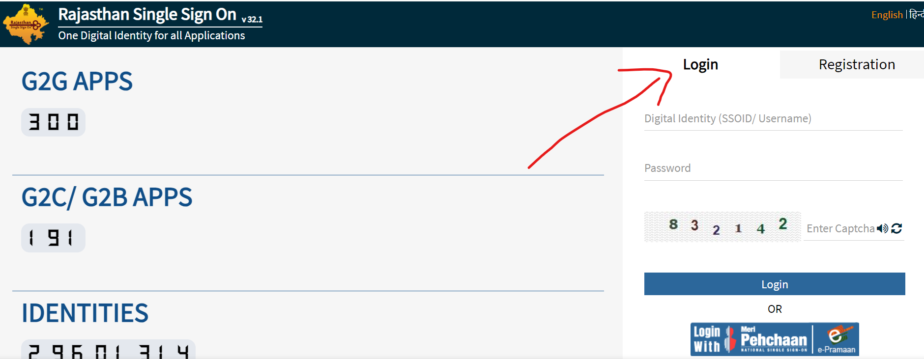 sso id login process